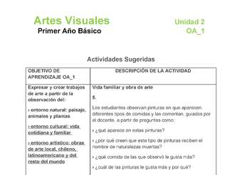 AR-01-OA-1-U2-A5