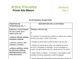 AR-01-OA-1-U3-A3