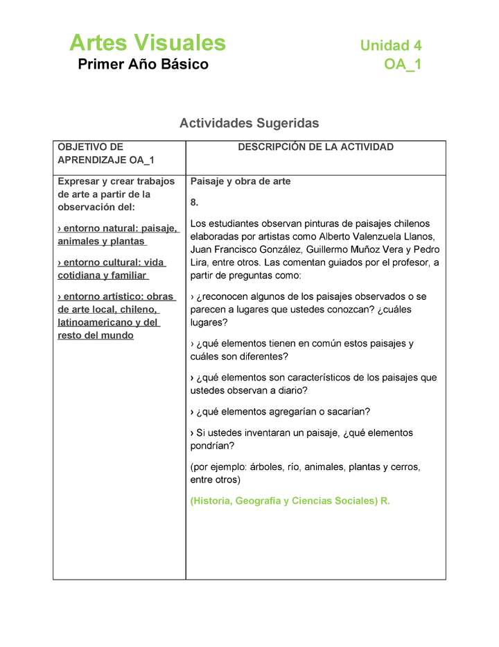 AR-01-OA-1-U4-A8