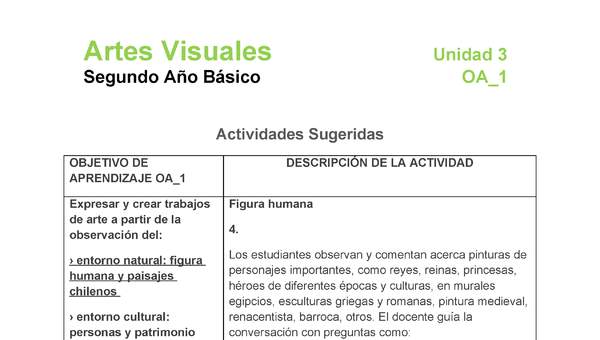 AR-02-OA-1-U3-A4