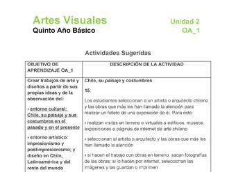 AR-05-OA-1-U2-A15