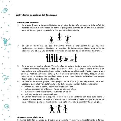 Actividades sugeridas Unidad 2