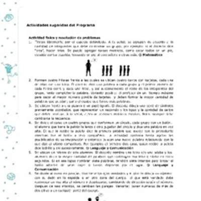 Actividades sugeridas Unidad 2