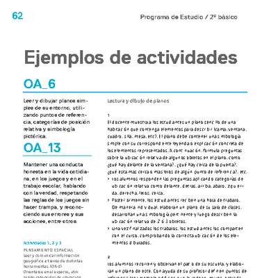 Actividades sugeridas Unidad 1