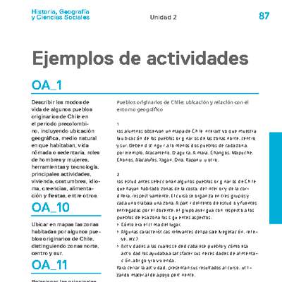 Actividades sugeridas Unidad 2