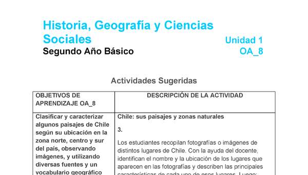 HI-02-OA-8-U1-A3