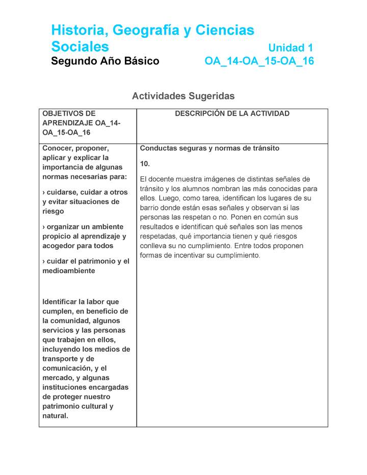 HI-02-OA_14-OA_15-OA-16-U1-A10