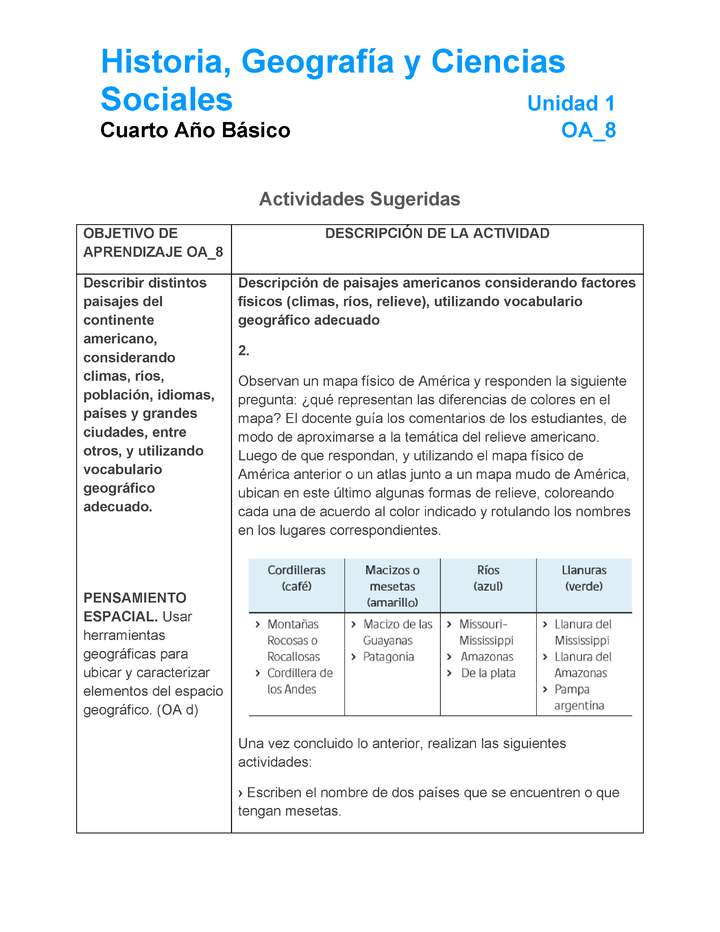 HI-04-OA-8-U1-A2