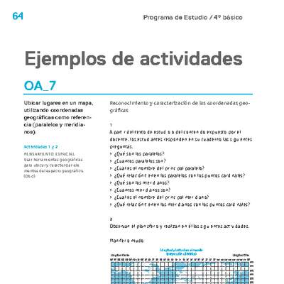 Actividades sugeridas Unidad 1