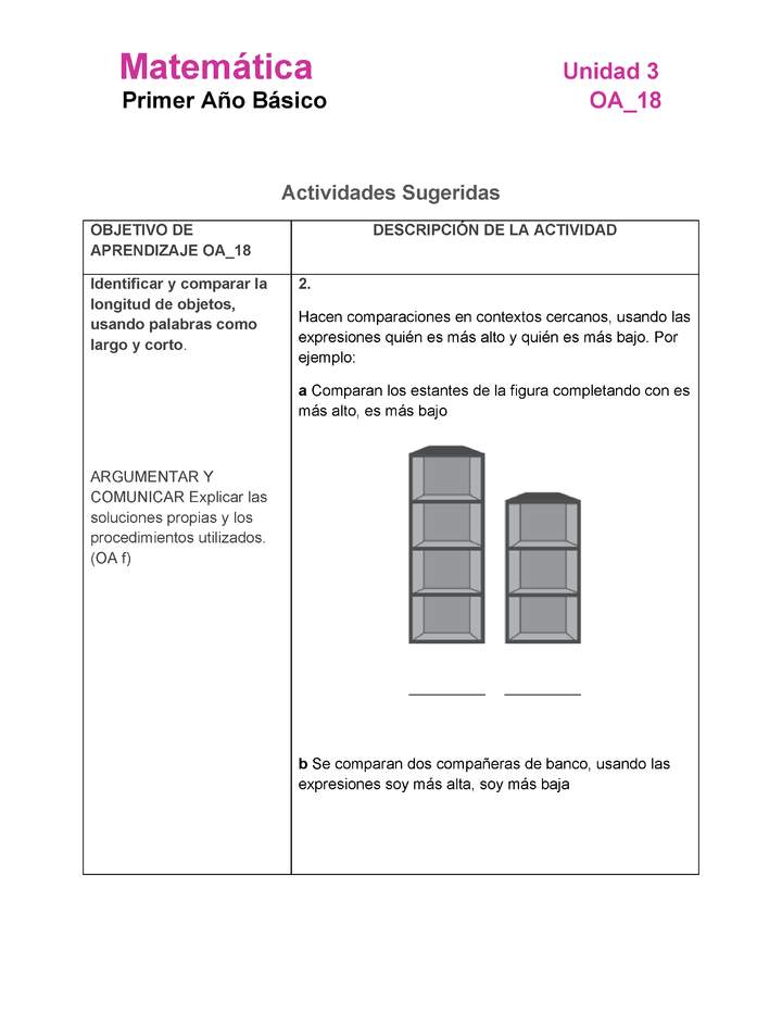 MA-01-OA-18-U3-A2