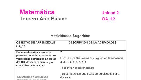 MA-03B-OA-12-U2-A2