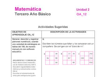 MA-03B-OA-12-U2-A6