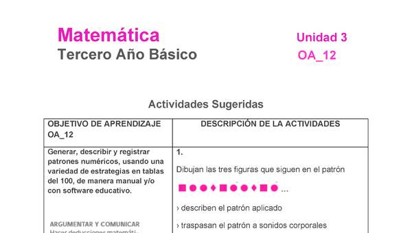 MA-03B-OA-12-U3-A1