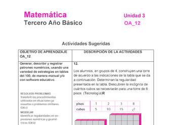 MA-03B-OA-12-U3-A12