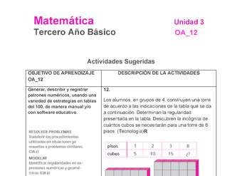 MA-03B-OA-12-U3-A12