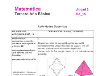 MA-03B-OA-15-U2-A2