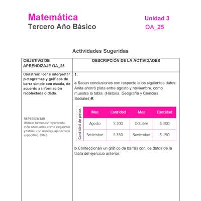MA-03B-OA-25-U3-A1