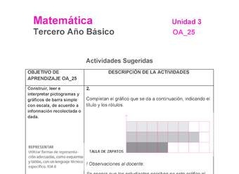 MA-03B-OA-25-U3-A2