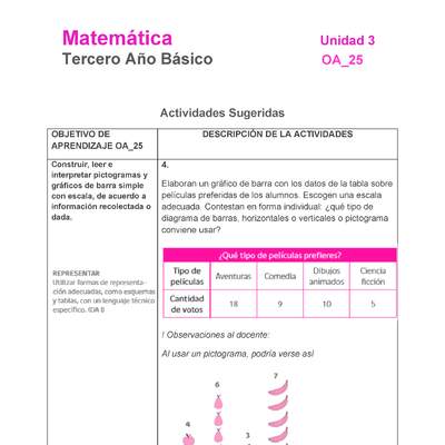 MA-03B-OA-25-U3-A4