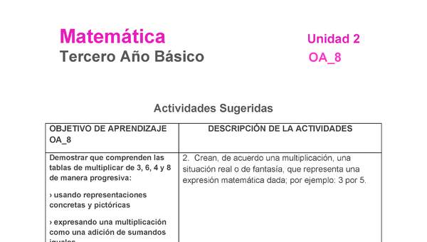 MA-03B-OA-8-U2-A2