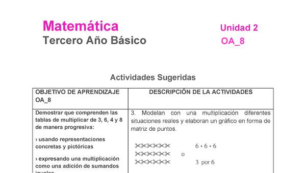 MA-03B-OA-8-U2-A3