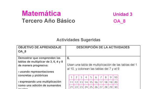 MA-03B-OA-8-U3-A6