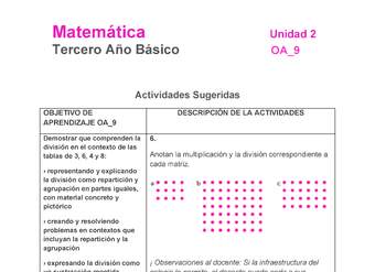 MA-03B-OA-9-U2-A6