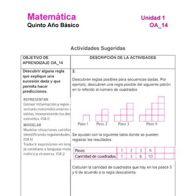 MA-05B-OA-14-U1-A2