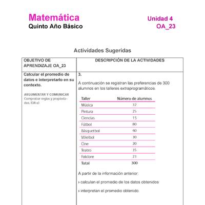 MA-05B-OA-23-U4-A3