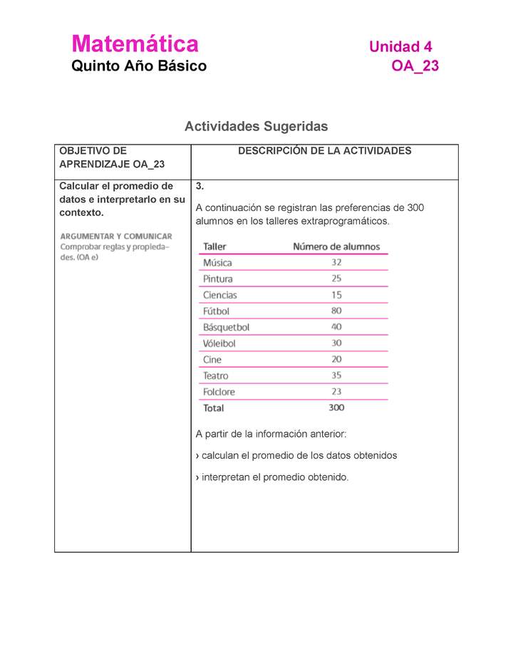 MA-05B-OA-23-U4-A3