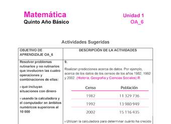 MA-05B-OA-6-U1-A9