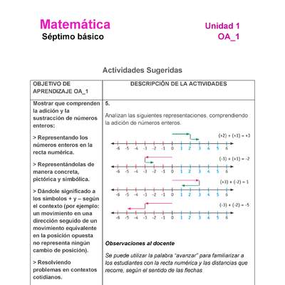 MA-07-OA-1-U1-A5