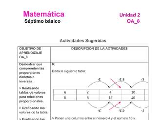 MA-07-OA-8-U2-A6