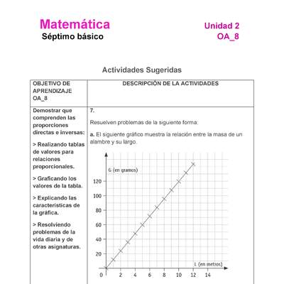 MA-07-OA-8-U2-A7