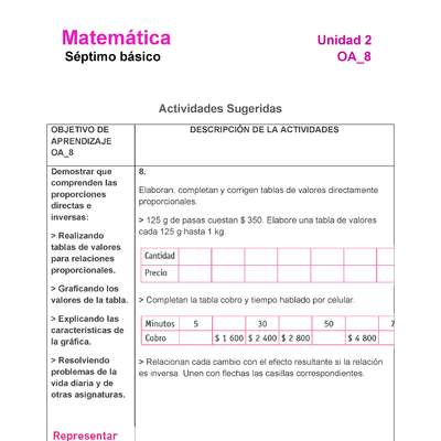 MA-07-OA-8-U2-A8