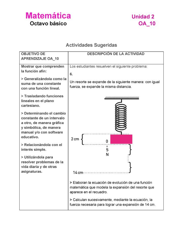 MA-08-OA-10-U2-A6