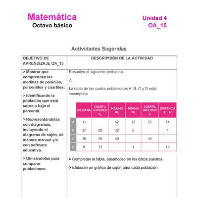 MA-08-OA-15-U4-A7