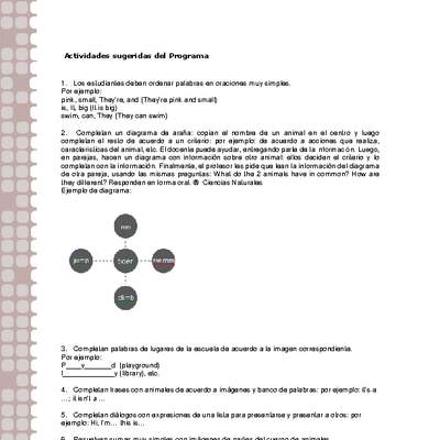 Actividades sugeridas Unidad 1