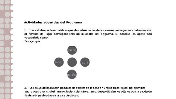 Actividades sugeridas Unidad 2