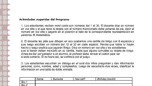 Actividades sugeridas Unidad 1