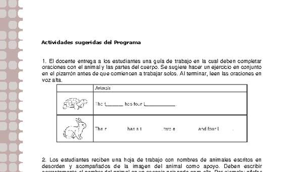 Actividades sugeridas Unidad 2