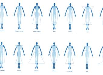 Figuras humanas y formas de prendas