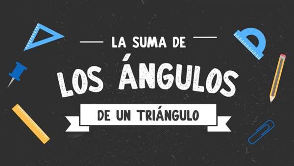 La suma de los ángulos de un triángulo