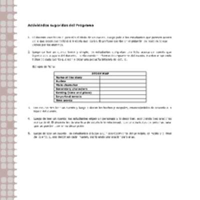 Actividades sugeridas Unidad 2