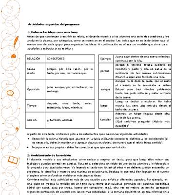 Actividades sugeridas Unidad 1