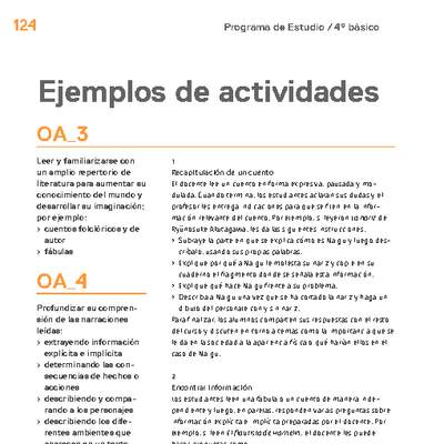 Actividades sugeridas Unidad 2