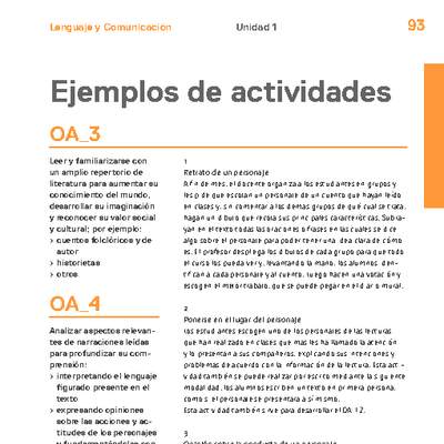 Actividades sugeridas Unidad 1