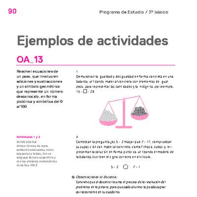 Actividades sugeridas Unidad 2