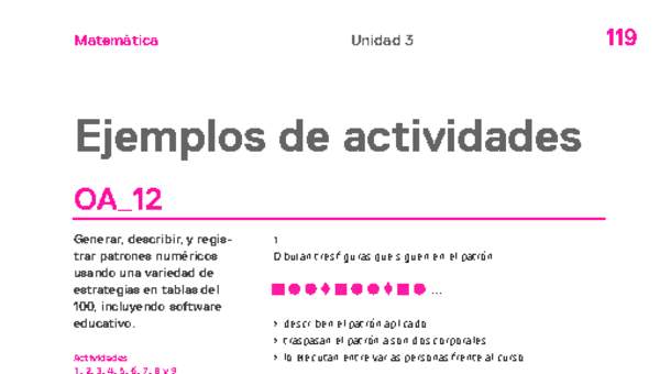 Actividades sugeridas Unidad 3