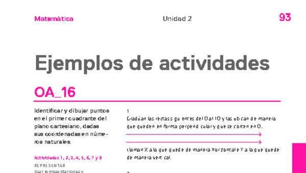 Actividades sugeridas Unidad 2